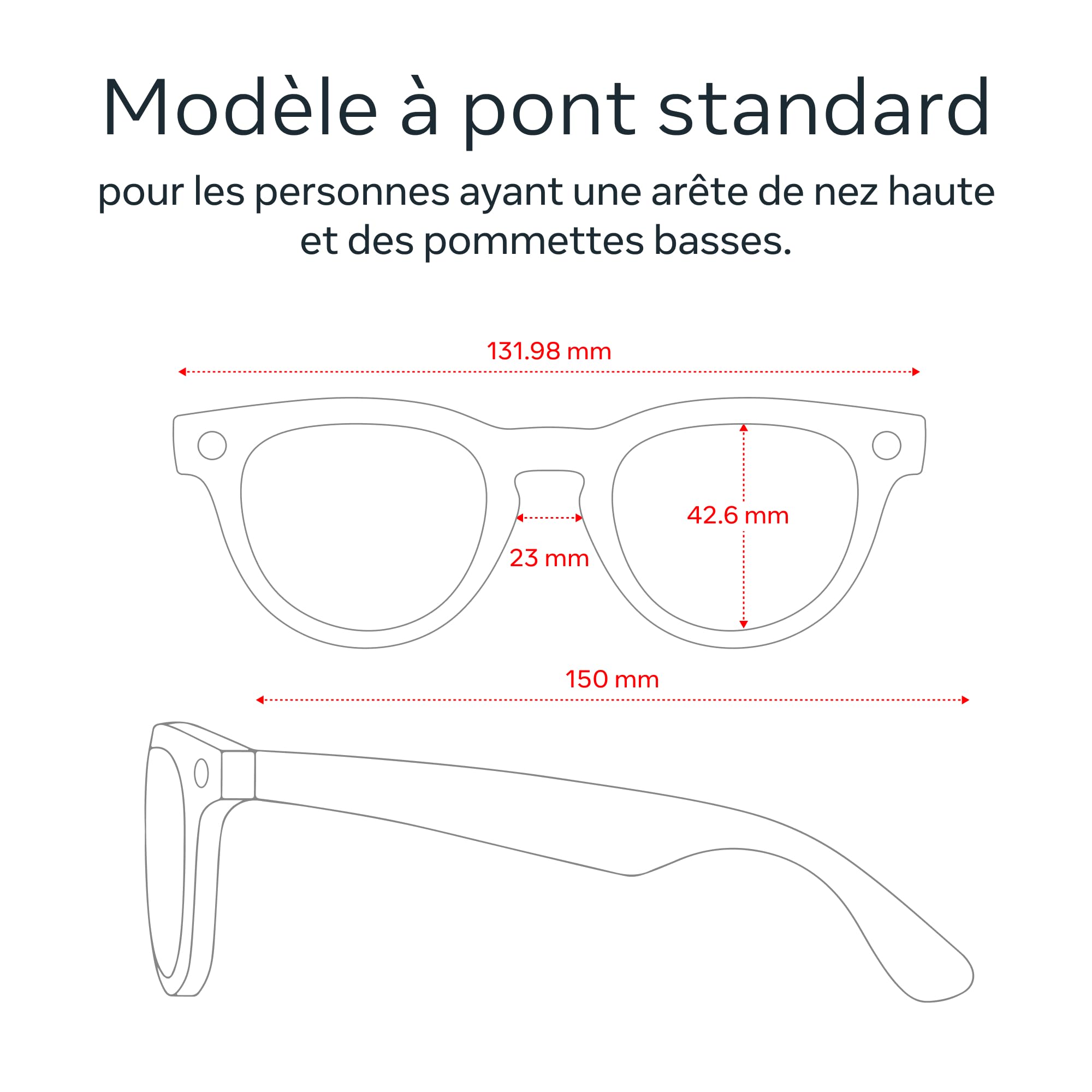 Ray-Ban Meta (Gen 2) Headliner Lunettes IA pour Homme et Femme — Ajustement Pont Bas — Caméra 12 MP, Meta IA — Autonomie 2X — Noir Brillant/Verres Transitions® de Transparent à Vert Graphite