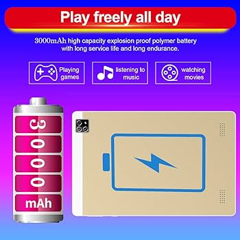 Amazon.co.jp: Androidタブレット8インチ、1280x800 IPSフルHDタッチ