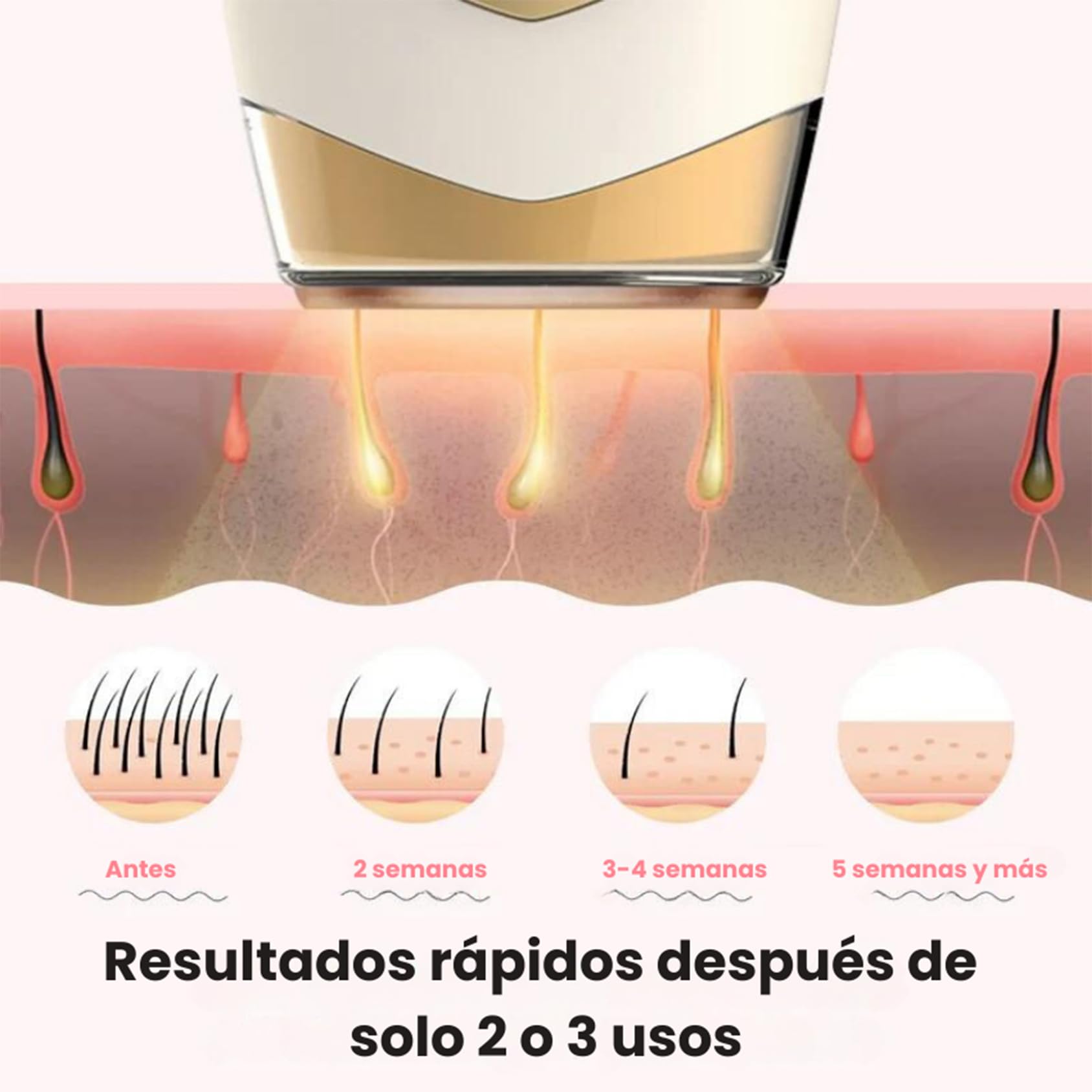 Depiladora, Tecnología IPL, Detiene el Crecimiento del Vello, Proporcionando una Piel Suave con una Sensación Delicada e Indolora(Lila Claro)