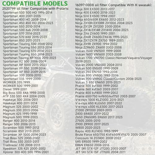 Image of 2520799 Oil Filter 3084963 for Polaris Sportsman 400 450 500 570 850 Ranger Scrambler 850 1000 XP Magnum 325 330 425 500, Xplorer 400 500, Xpedition 325 425, Hawkeye 300 400