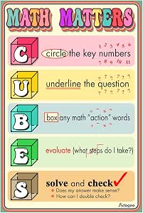 Amazon.com: ADOGEO Yellow CUBES Math Strategy Poster - Modern Word ...