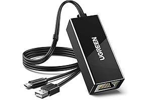 UGREEN Micro USB Ethernet Adapter