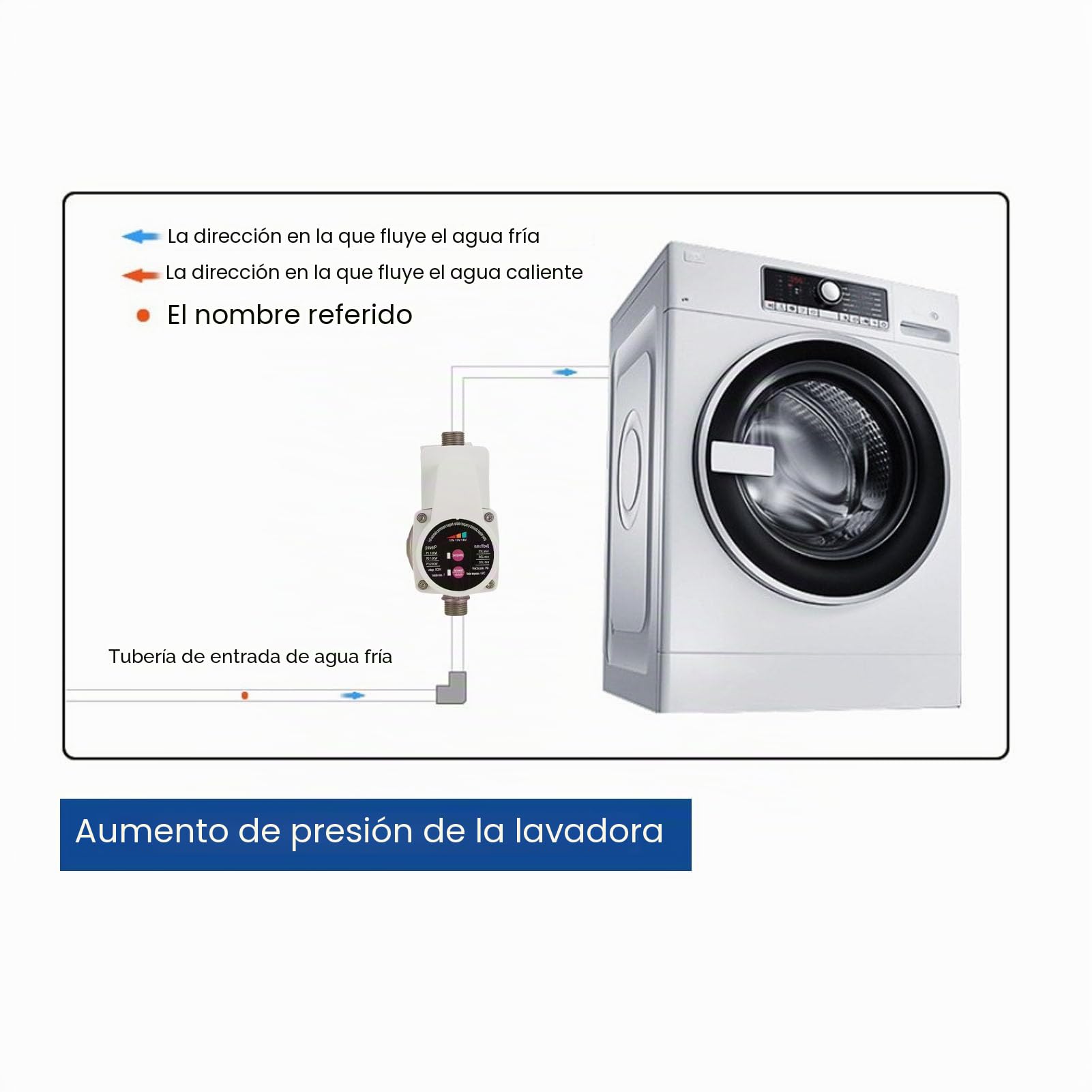 Fafeicy Bomba Elevadora de Presión de Agua Automática para Hogar Ducha Jardín 100W-200W Protección contra Funcionamiento en Seco Silenciosa