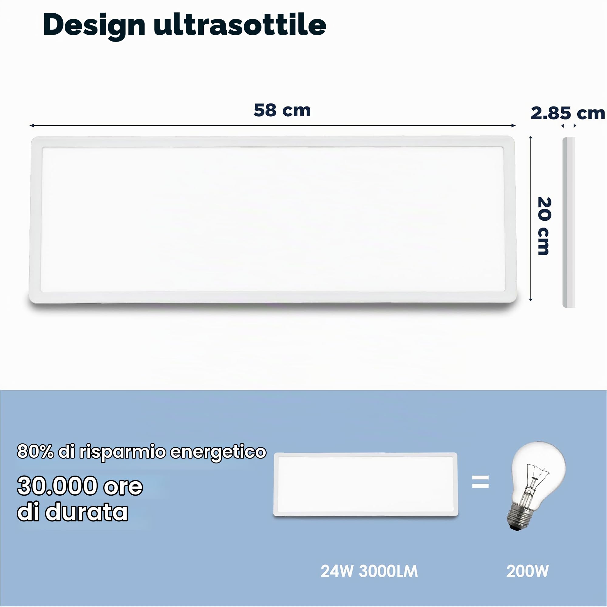 BestLuz Lampada da soffitto a LED, a tre livelli, CCT, 3000 K/4000 K/6500 K, 58 x 20 cm, 24 W, 3000 lm, IP44, con effetto retroilluminazione, pannello LED per soggiorno, cucina, bagno, ultra sottile