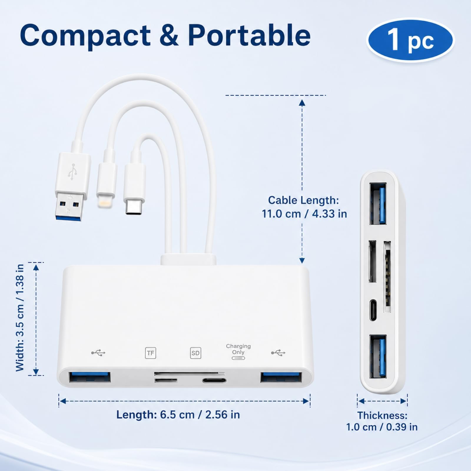 5 in 1 Kartenleser, SD Kartenleser für iPhone iPad USB C USB A, Speicherkartenleser mit SD Micro USB OTG Adapter mit Ladeanschluss, SD SDHC SDXC MMC Kartenlesegerät Kompatibel mit Android, PC, Laptop