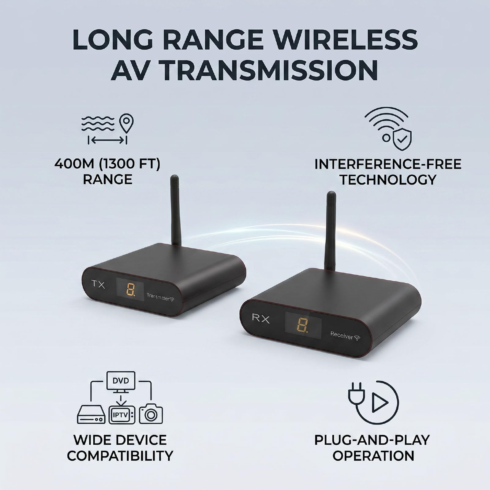 Topiky Bezprzewodowy Nadajnik i Odbiornik AV 5,8 GHz (wtyczka UE) | Bezprzewodowy Adapter Audio Dalekiego Zasięgu o Niskim Opóźnieniu z możliwością Wyboru 8 Kanałów, Zestaw Adaptera