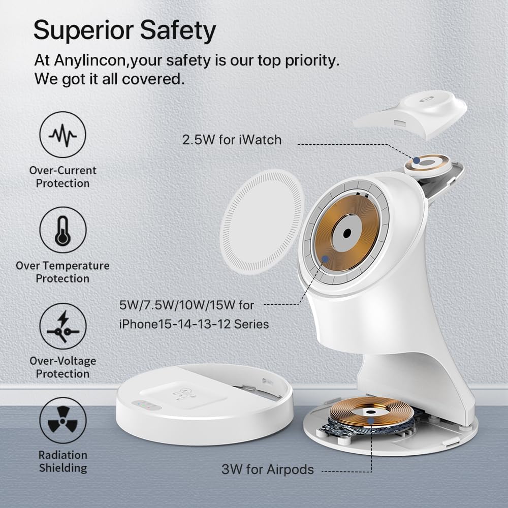 Magnetyczna ładowarka do Apple Watch i iPhone'a, 3 w 1, bezprzewodowa ładowarka do iPhone 16/15/14/13/12 Kompatybilna Samsung Apple Watch/AirPods Pro Series (biały)