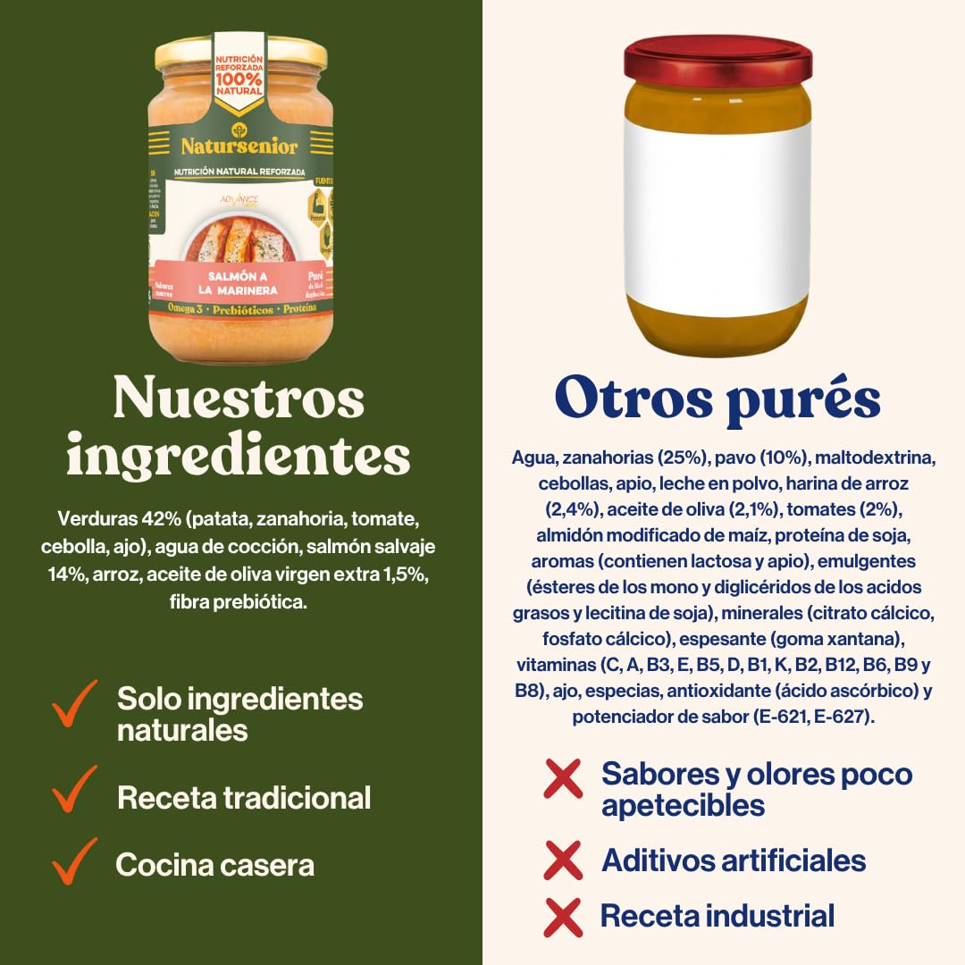 Natursenior - Comida Triturada para Personas Mayores - Pack Puré de Salmón a la Marinera - 100% Natural, Omega 3, Fibra, Proteína - 6 uds x 340g