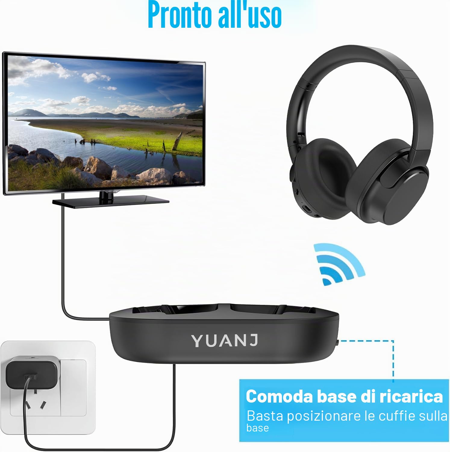 2023 - Cuffie Wireless TV, Bluetooth Cuffie TV Senza Fili per TV/Telefono/Tablet/PC, 28 Ore di Riproduzione Audio, nessun Ritardo Audio, Plug And Play
