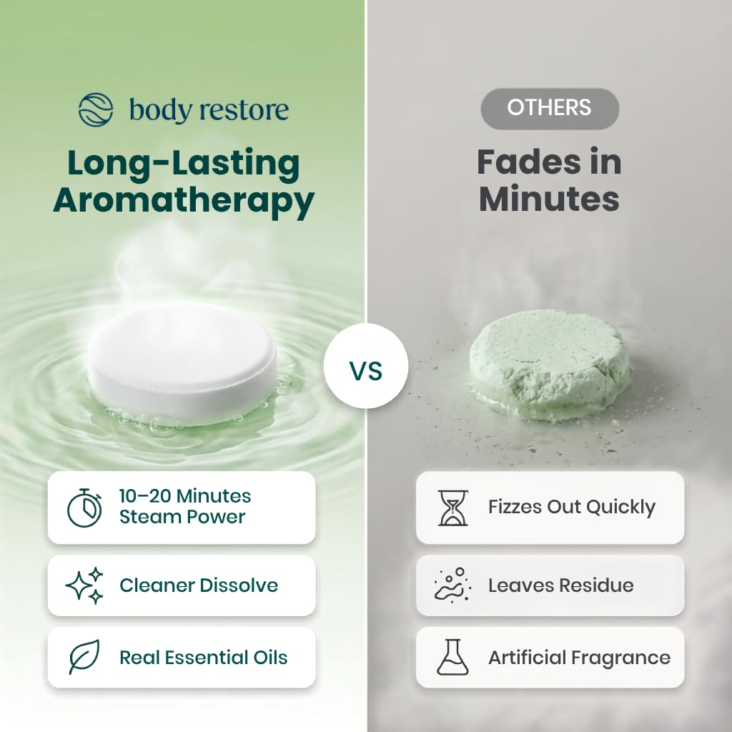 Body Restore Parowary pod prysznic, aromaterapia, 15 sztuk, relaksujące prezenty urodzinowe dla kobiet i mężczyzn, niezbędne akcesoria podróżne, ulga w stresie i samoopiece - Essence