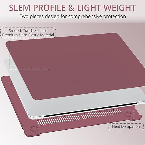 Miniatura 31 de Anban Funda compatible con MacBook Air de 13 pulgadas M1 2021 2020 2019 2018 A2337 A2179 A1932 Touch ID, carcasa rígida de plástico mate + 2 fundas