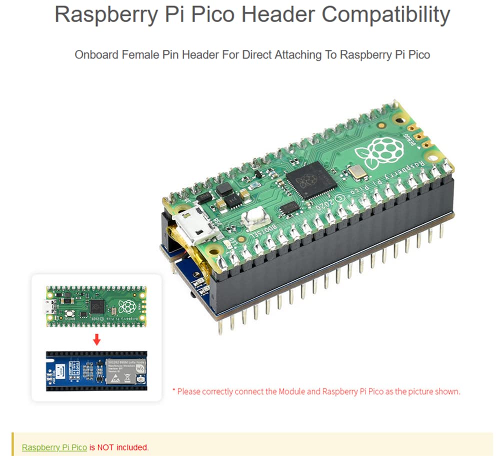 Amazon.com: for Raspberry Pi Pico SX1262 LoRa Node Module, LoRaWAN