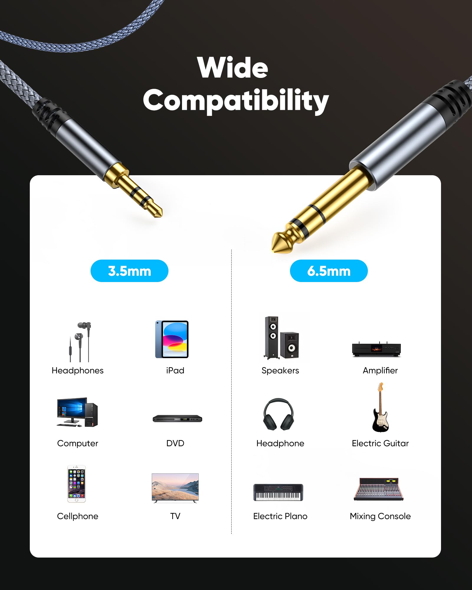 Highwings Cable de audio estéreo de 3,5 mm a 6,35 mm, cable estéreo de 1/4 a 1/8 TRS, cable de audio estéreo bidireccional para guitarra, dispositivos de cine en casa, altavoces y amplificadores, 6