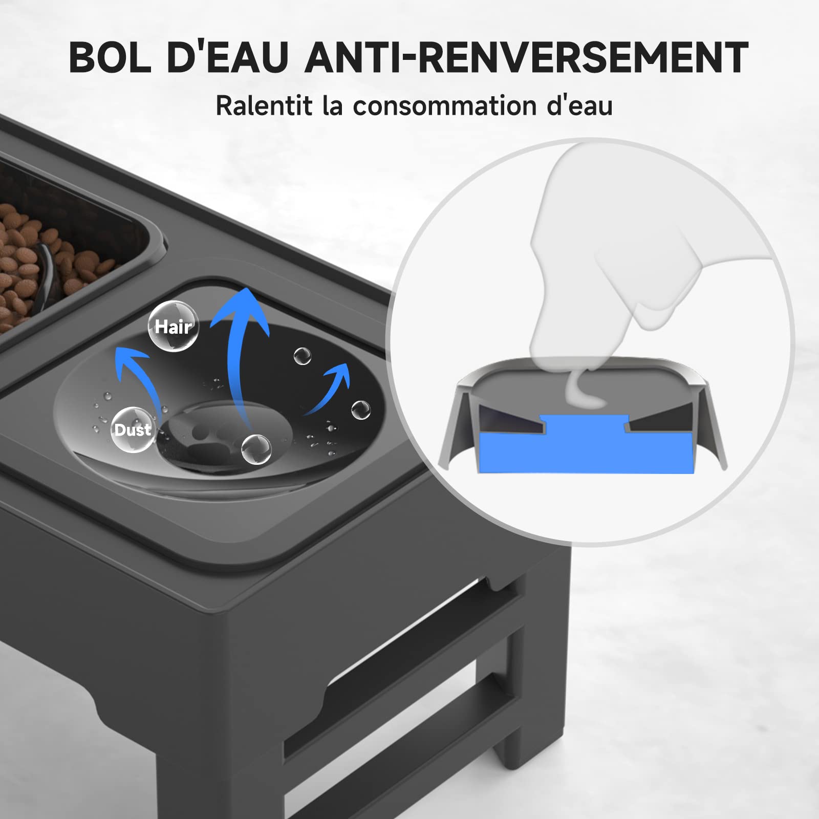 ELS PET Gamelle Chien Surelevee, 2 en 1 Anti Eclaboussure Gamelle de Nourriture et Anti-Glouton Gamelles Eau Chien, 4 Hauteurs RéGlables pour Petits Chien Chat de Compagnie, Moyens et Grands