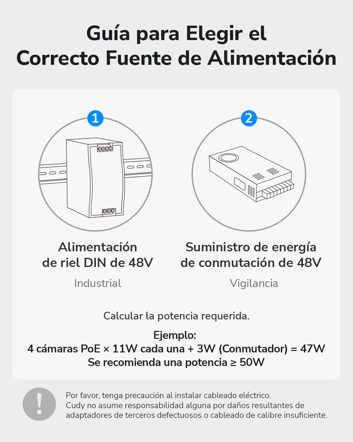 Cudy Switch PoE+ Industrial 8 Puertos, 8+2SFP, Carril DIN, -40~75C, IG1008P | 8x PoE+ 120W, 2x SFP, Carril DIN, -40~75C, Doble DC 48-57V, IP40, 6kV Sobretensión, Plug Play