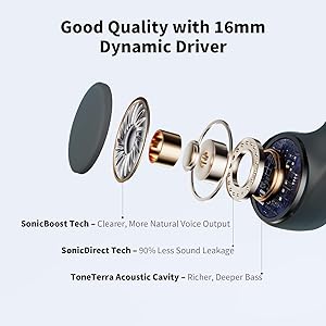 Haowolf Bone Conduction Headphones, Open Ear IPX8 Waterproof Headsets Bluetooth 5.4 with Mic, Wireless Earbuds 10H Playtime Swimming Headphones for Sports, Running, Cycling