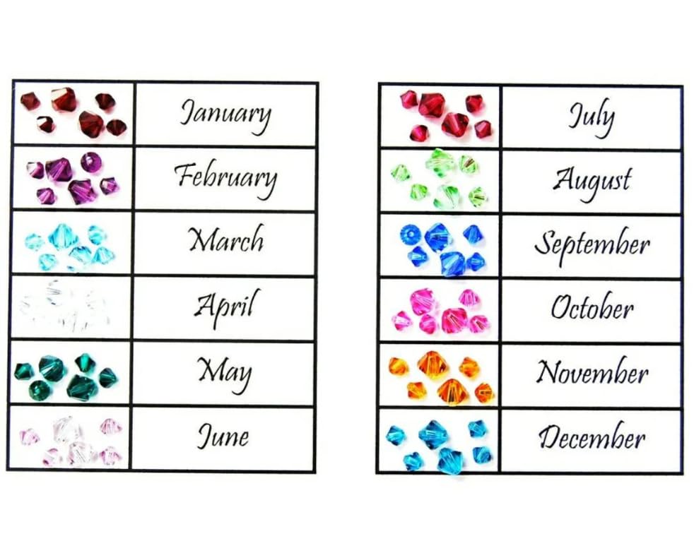 SMEKHOXO The Remember Me Charm Clip Memorial Gift, Poem amp Handmade Birthstone Remembrance Charm BIRTHSTONE KEYCHAIN Ornament (Angle)