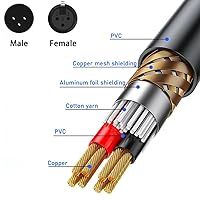 Vista 3 de Cable de extensión XLR de tres pines macho/hembra a terminal de 3 pines para altavoces, micrófono, sonido, equipo de iluminación de escenario