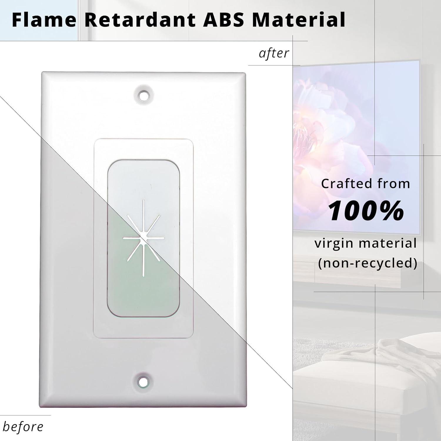 Flexible Rubber Wall Plate Cable Pass Through,Standard Size Cable Wall Plate,1-Gang,4.50" x 2.75,Rubber Wall Grommets Insert for Low Voltage Cables,Home Theater System,12 Pack