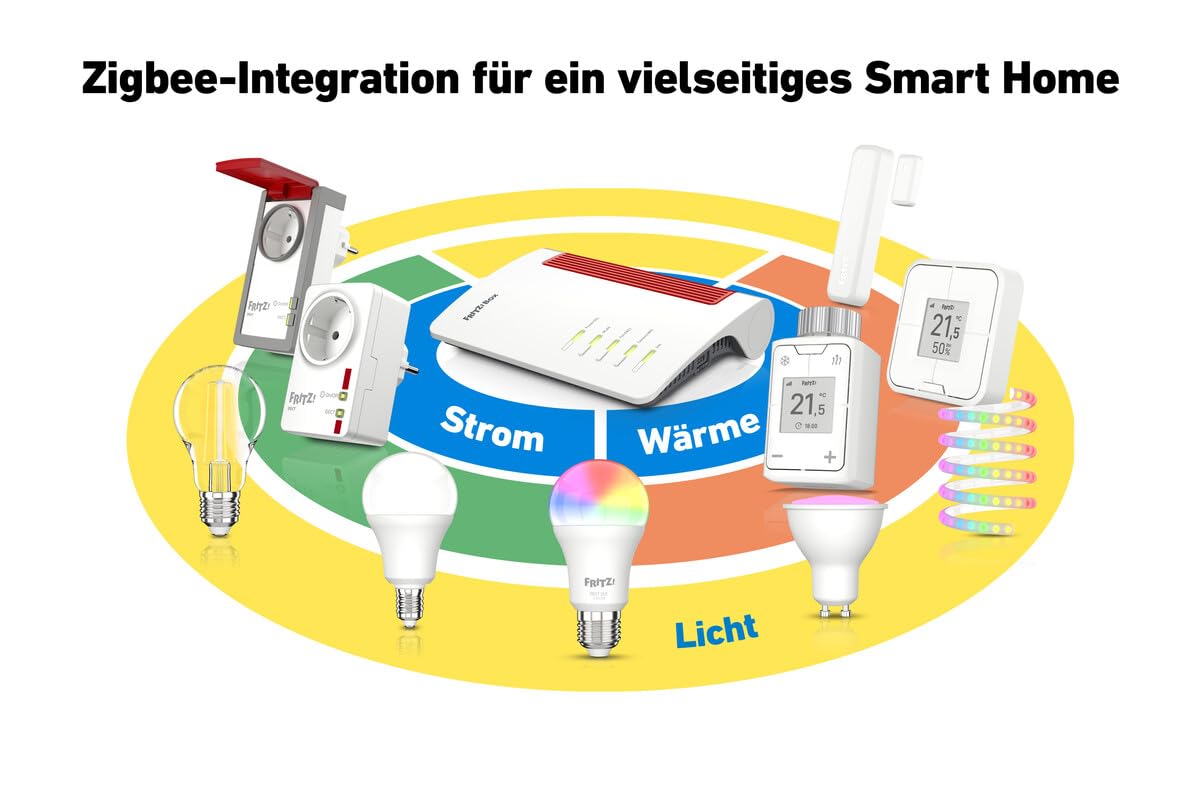FRITZ!Box 7690 Wi-Fi 7 DSL-Router 5.760 MBit/s 5GHz 1.376 MBit/s 2,4 GHz VDSL-Supervectoring ADSL2+ WLAN Mesh DECT-Basis
