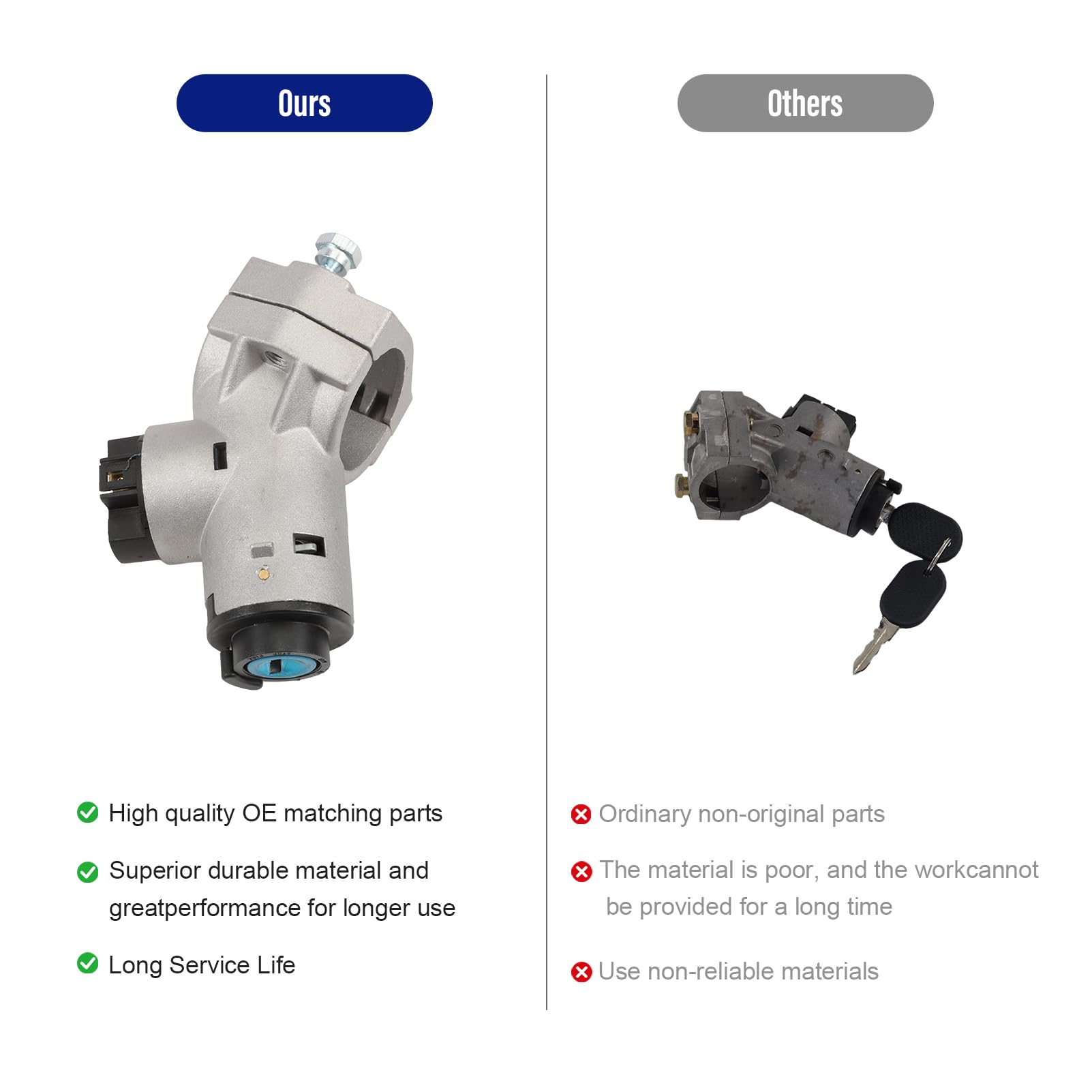 Neiman Contacteur de Démarrage pour Jumper Boxer Ducato (230) 1994-2002 Panda 141 (1986-1999) Blocage de Direction Avec Double de Clés 4162H1 46421642 1611377680