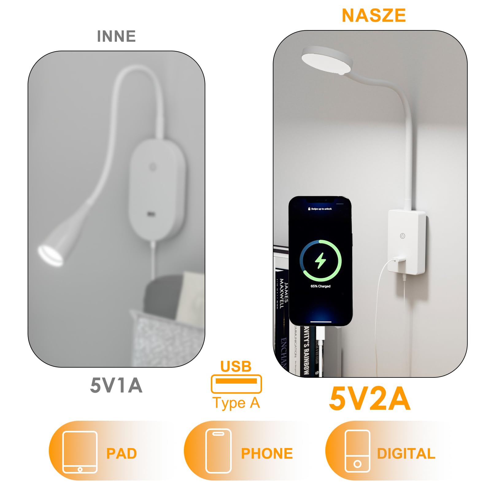ENUOTEK Kinkiet Do Czytania LED Do Sypialni Na Stolik Nocny Z Pilotem, Ścienna Elastyczna Lampa Do Czytania Z Portem USB 5V2A, Stopniowa Regulacja, 3X Kolory Oświetlenia, Timer Automatyczne Wyłączanie