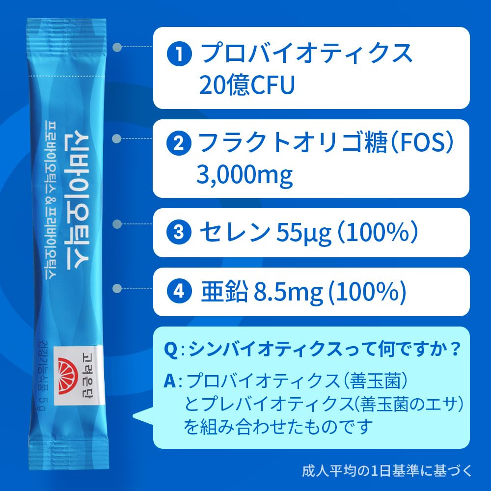 Amazon | 【公式】シンバイオティクス 乳酸菌 20億CFU プロバイオ