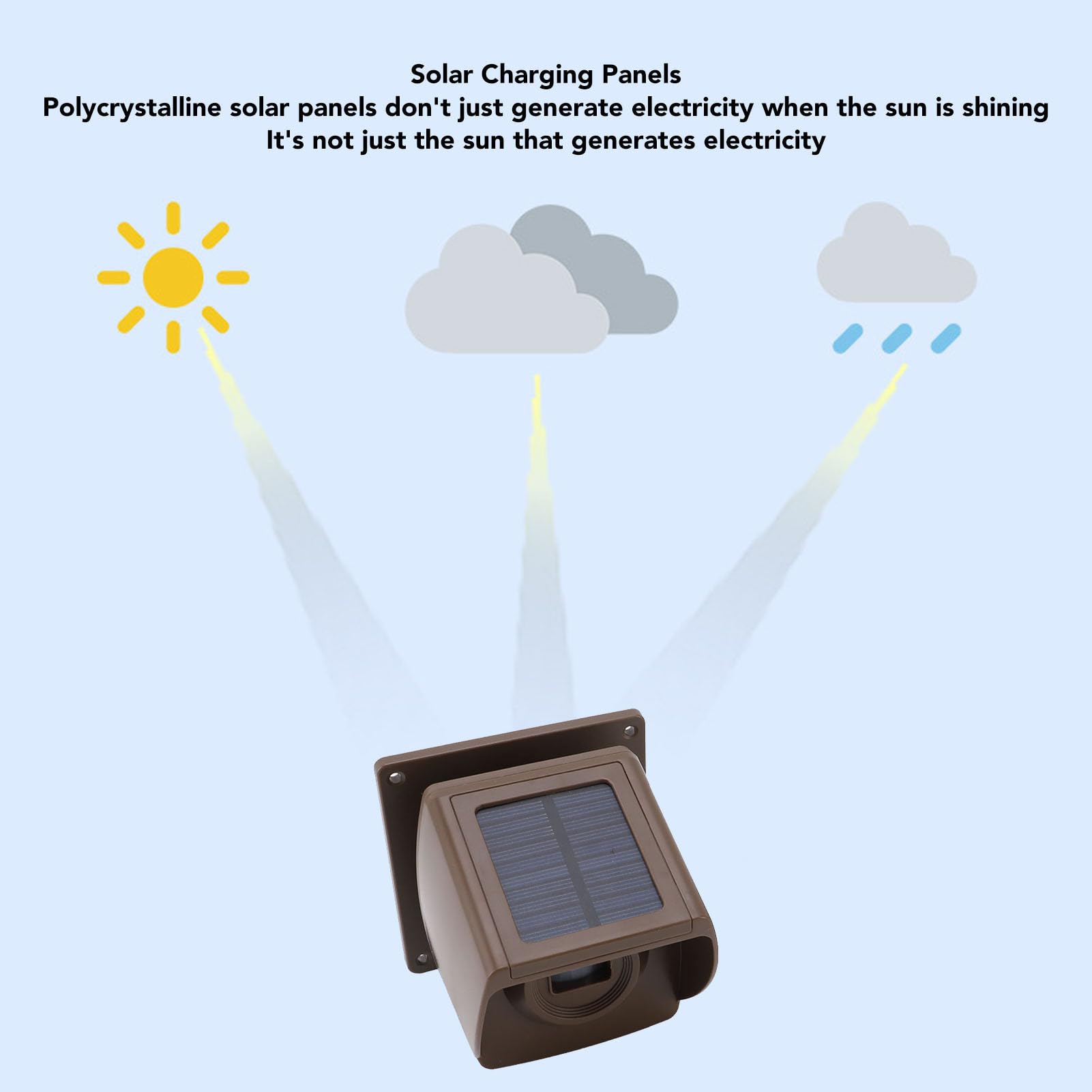 Allarme Solare per Vialetto, Rilevatore di Sensori di Movimento Wireless con 2.624,7 Piedi e Impermeabile IP55, per la Sicurezza del Magazzino del Giardino della Fattoria