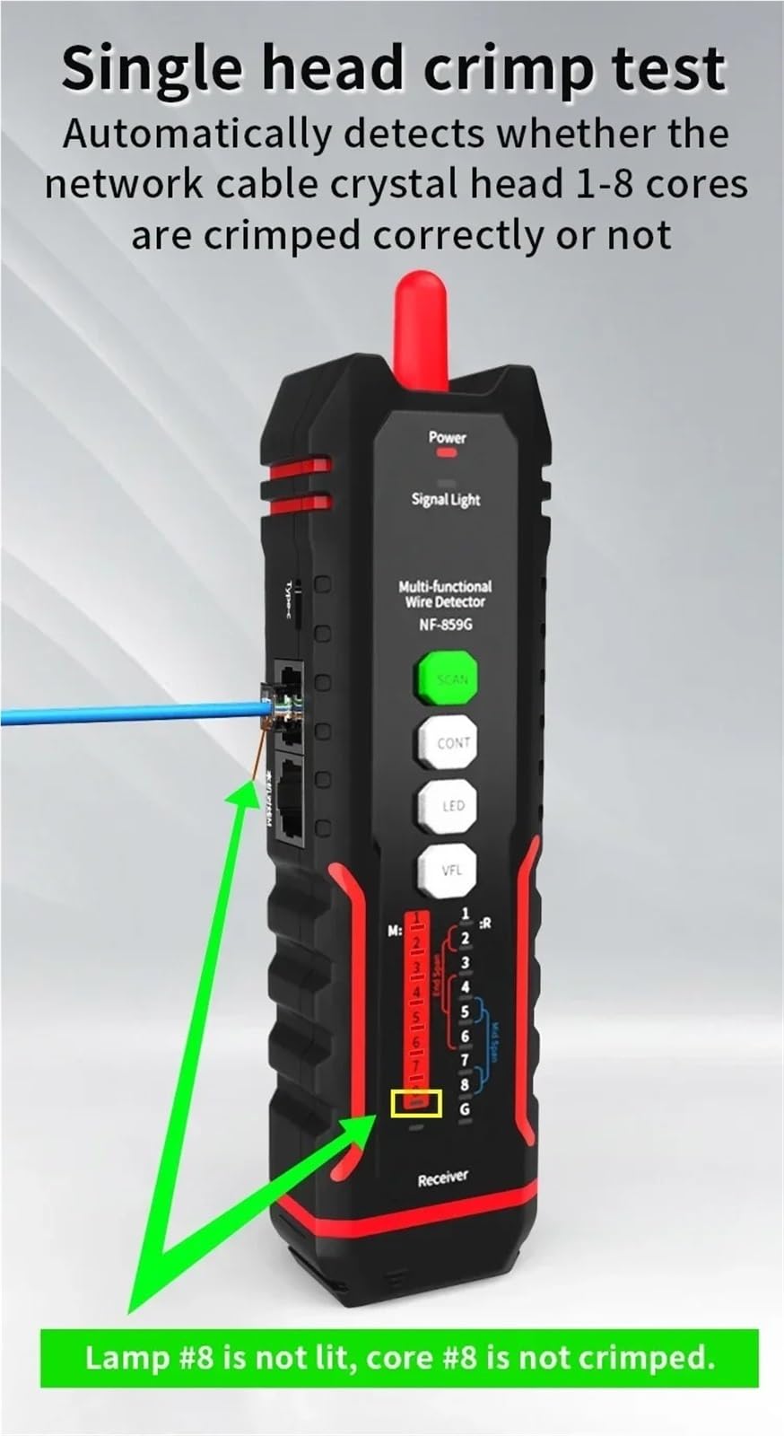 Kabel-Tracker, NF-859GK Leitungssucher Netzwerktester Rotlicht Einzelkopf Crimplänge Haltepunkt IP-Scan PING Ladetyp