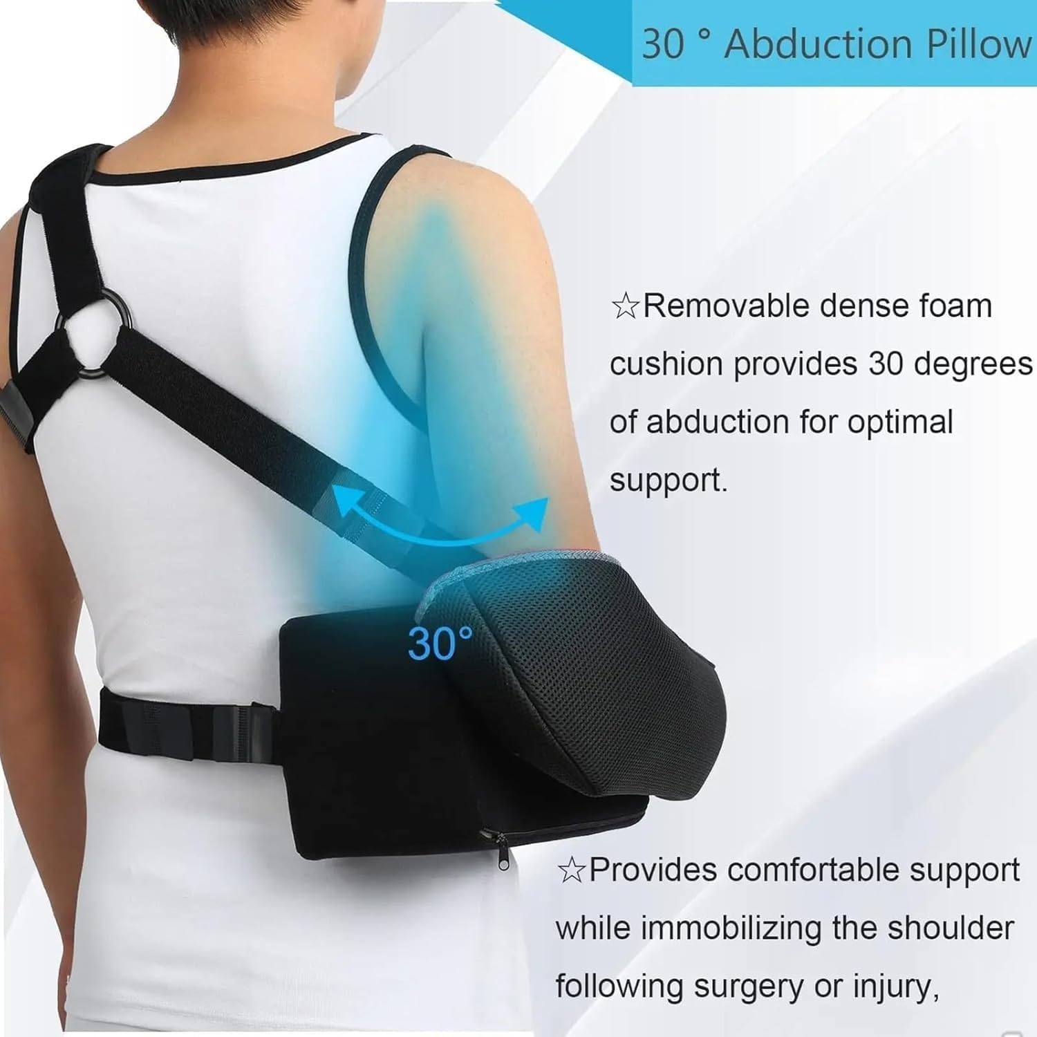 Cabestrillo universal for abducción de hombro, cabestrillo for lesiones de hombro for mujeres y hombres con almohada extraíble y pelota de ejercicio, correa de 3 puntos ajustable