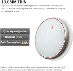 Programmable Thermostat LED Display Wireless Smart Thermostat for Home AC95-240V (Black)