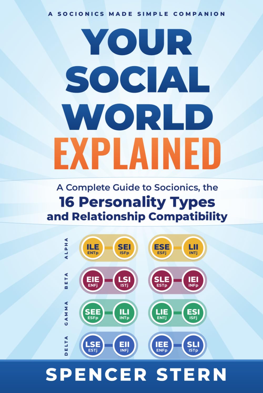 Your Social World Explained: A Complete Guide to Socionics, the 16 Personality Types and Relationship Compatibility