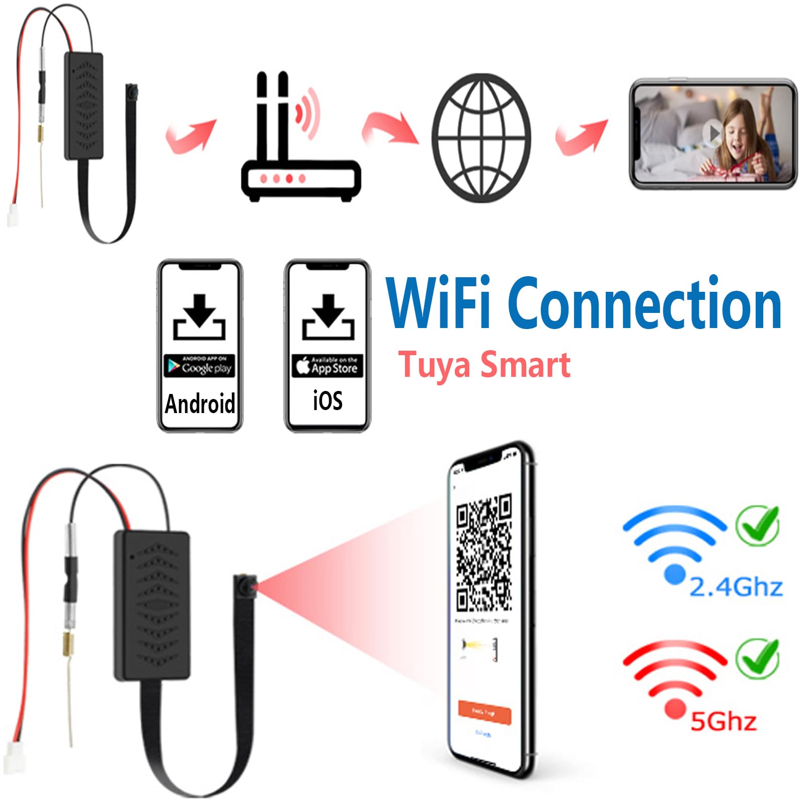 TANGMI Mini Telecamera Spia Nascosta1080P HD, Portatile 2.4G e 5Ghz Telecamera Nascosta, Rilevamento del Movimento e Registrazione in Loop Micro Telecamera Spia con Batteria