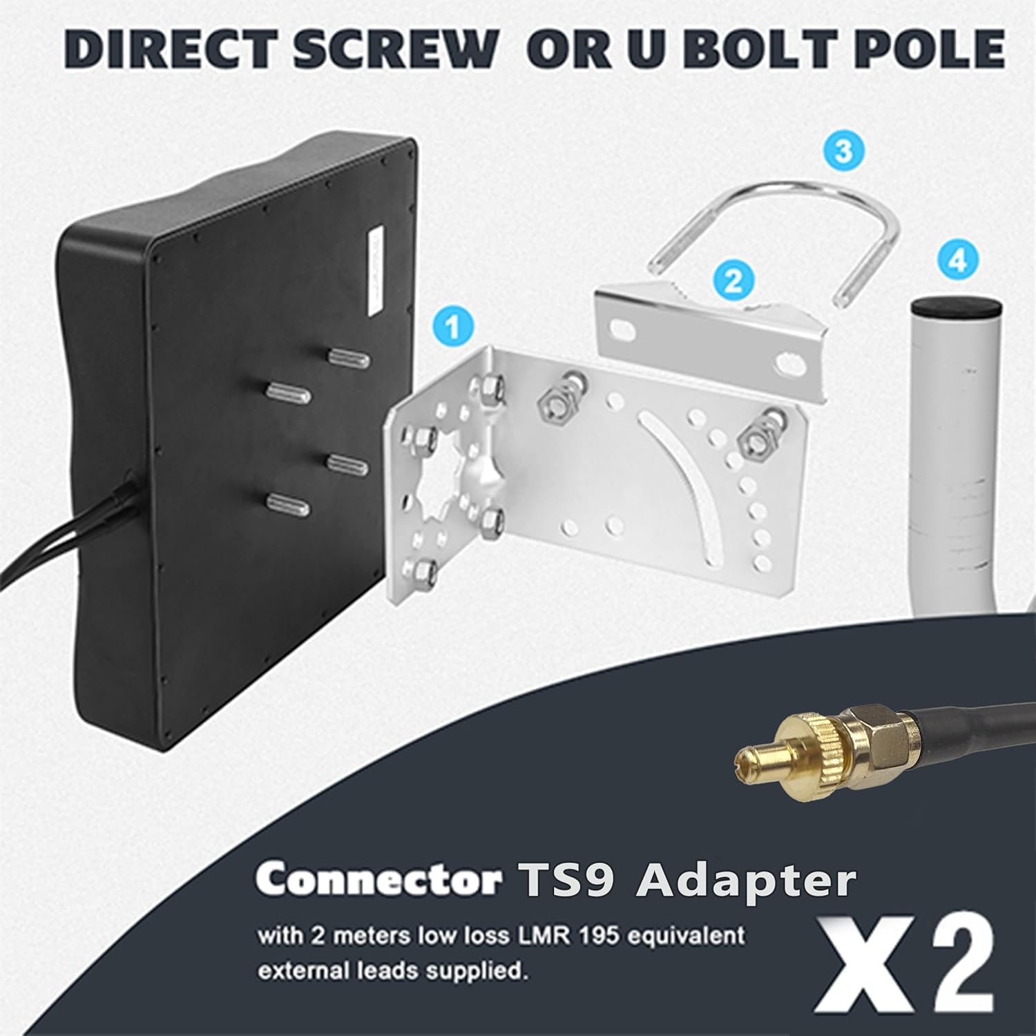 Maswell 2X2 MIMO Antenna 5G, Up to 7.5dBi, Cross Polarized 600-8000MHz Signal Boosting Panel Antenna Kit for 4G LTE 5G Routers & Gateways​​ for T-Mobile Verizon AT&T, WiFi 7 Ready (S)