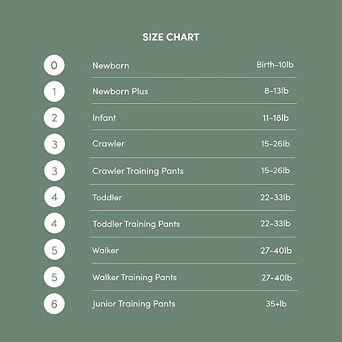 Miniatura 7 de Ecoriginals Pañales desechables ecológicos  Tamaño de bebé 2 8-15 libras  Paquete de 6 168 unidades  a base de plantas no tóxico
