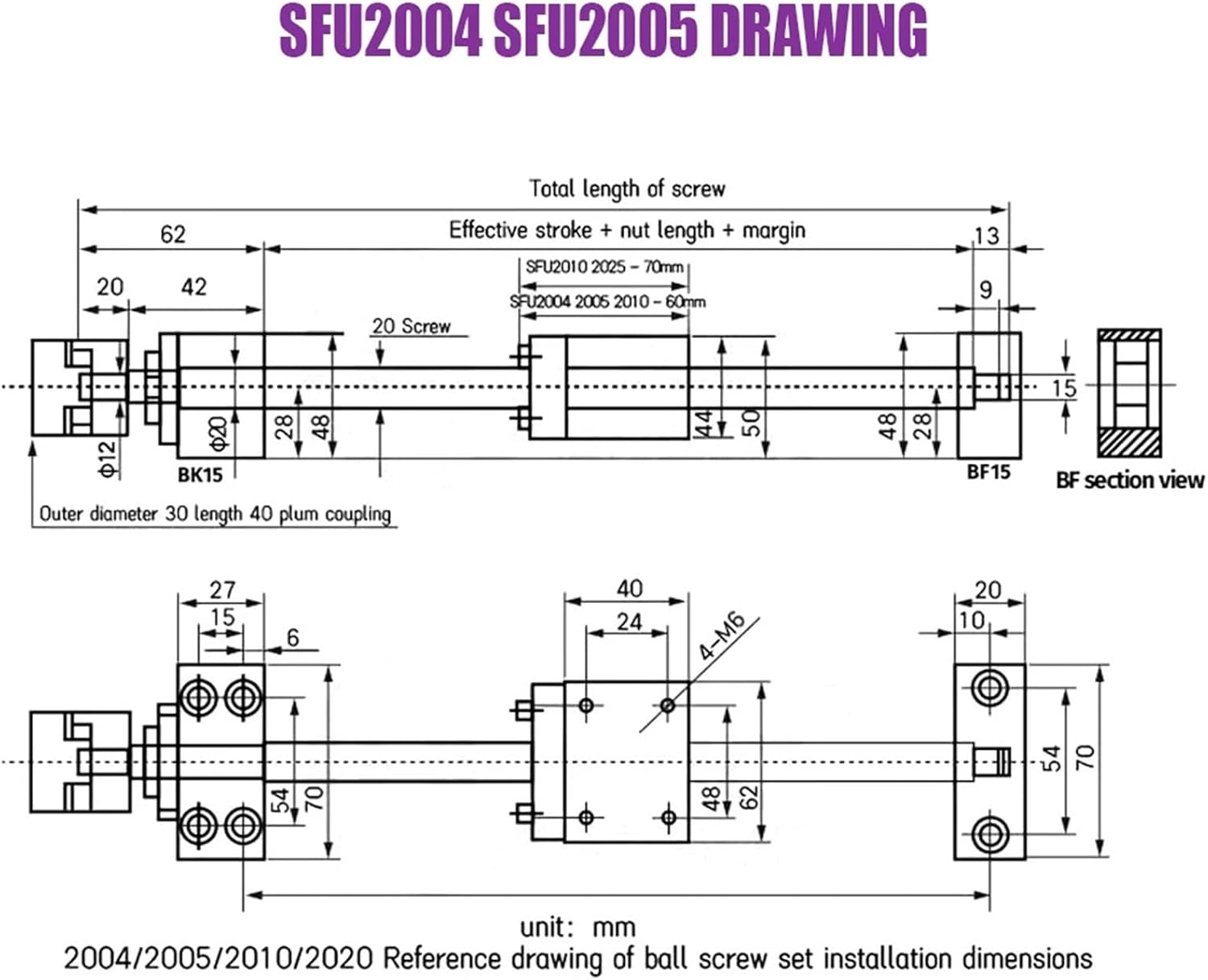 CNC BallScrew Kit Dia 20mm Ballscrew SFU2010 Kit 550-2000mm for CNC Parts Screw with Nut +BKBF15+DSG20H+Coupler(1900mm)