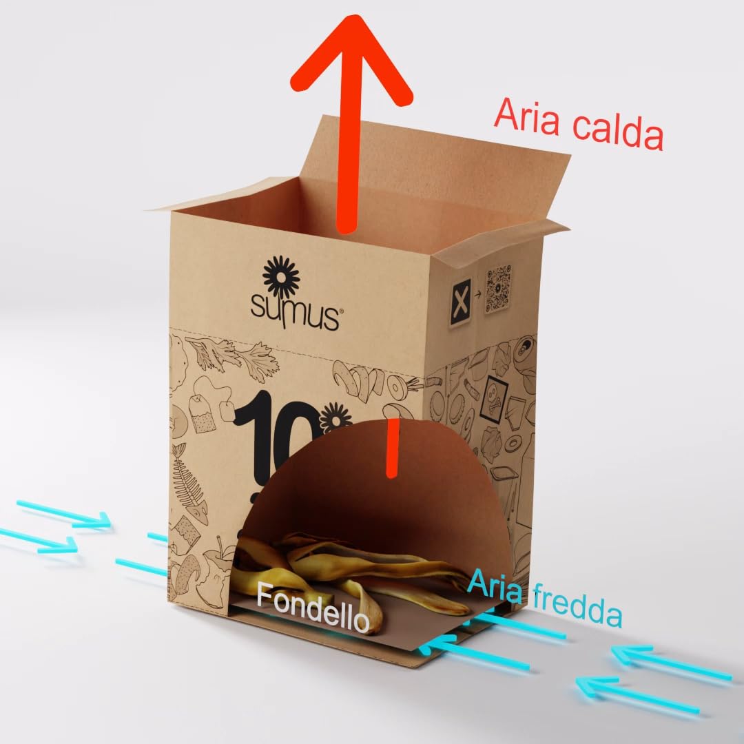 Sacchi Carta SUMUS per Raccolta Differenziata Umido Organico Autoformante con fondello interno mobile 20 Lt 100 pezzi Lucgel