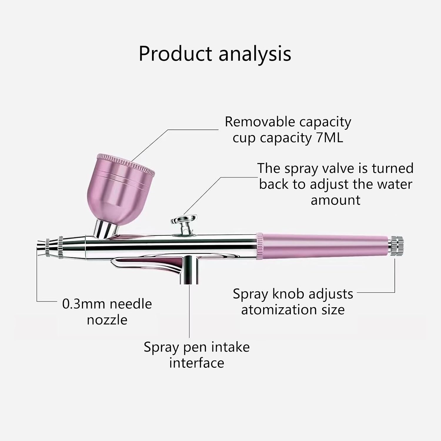 Professional High Pressure 0.3mm Airbrushes Ideal for Artists Model Enthusiasts Makeup Artists and Craft Project Fine Detail Airbrushing