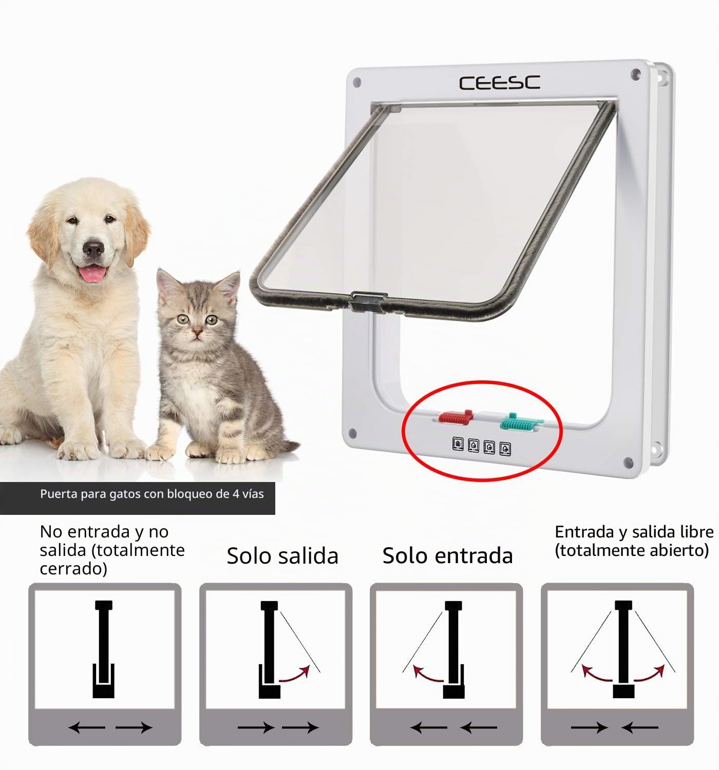 CEESC Gateras para Gatos Grandes (28 x 24,9 cm), Bloqueo de 4 Vías para Gatos y Perros Pequeños de Circunferencia <63 cm, Fácil de Instalar y Usar