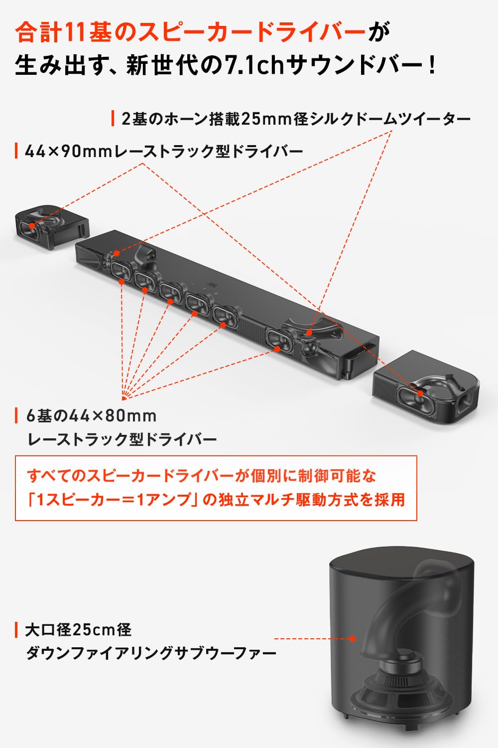 Amazon.co.jp: JBL BAR 800MK2 [VGP 2026金賞受賞] 完全ワイヤレス