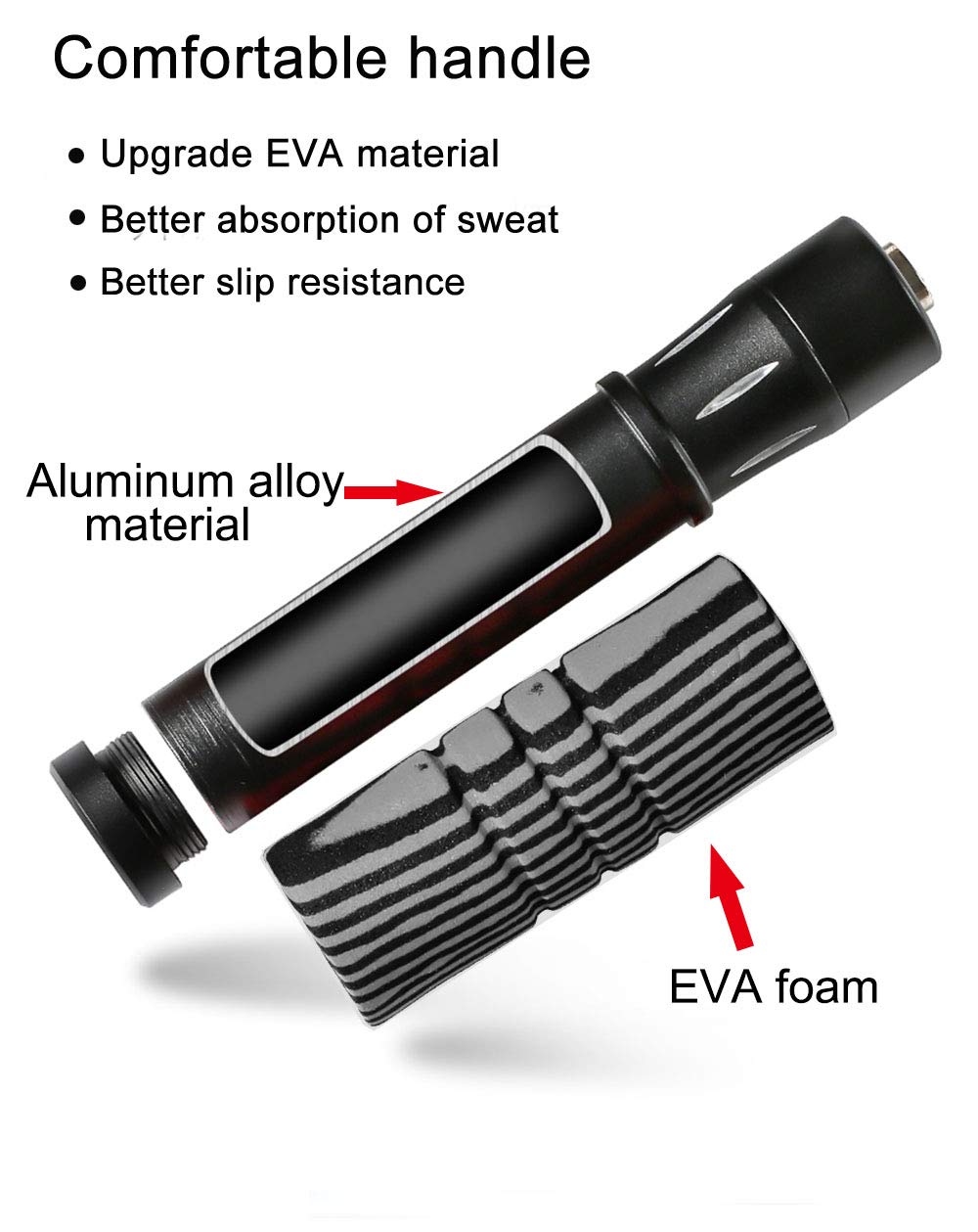 Jump Rope, Speed Skipping Rope With Soft Memory Foam Handle, Tangle