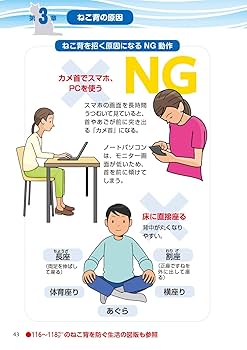 猫背プログラム 手技動画教材　DVD Amazon.co.jp: すくすく トレーニング DVD 子供 体幹 姿勢 猫背