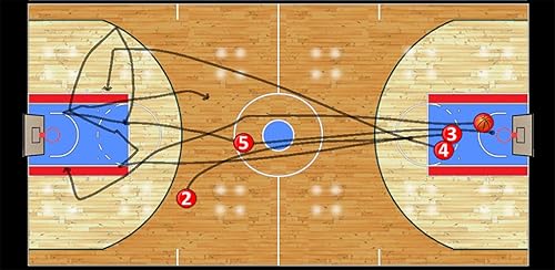 Basketball Play Designer and Coaching Playbook