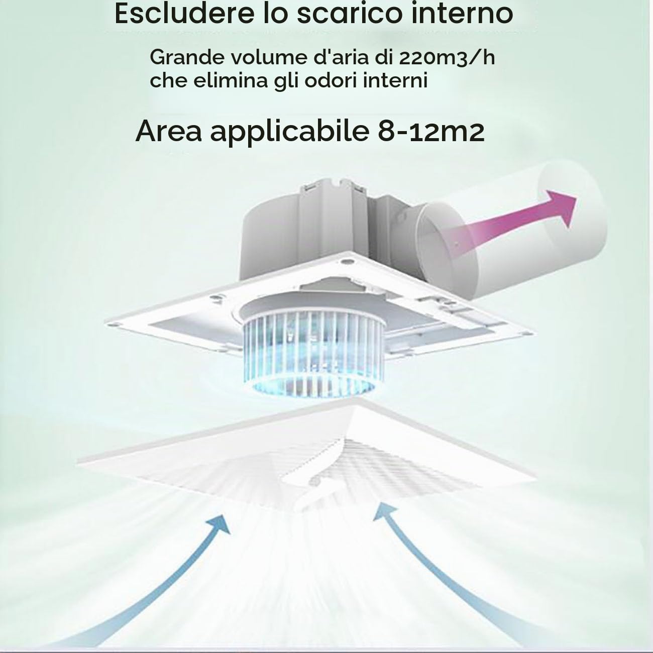 ICEMOB Aspiratore Bagno con Valvola di Ritegno,Ventola Aspirazione Soffitto 220 M³/H,Estrattore Aria Silenzioso per Toilette,Cantina,Cucina,Pannello Ignifugo in ABS,12 Inches
