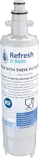 Refresh Replacement Refrigerator Water Filter Compatible with Kenmore 46-9690, ADQ36006102 and LG LT700P, ADQ36006101 (1 Pack)