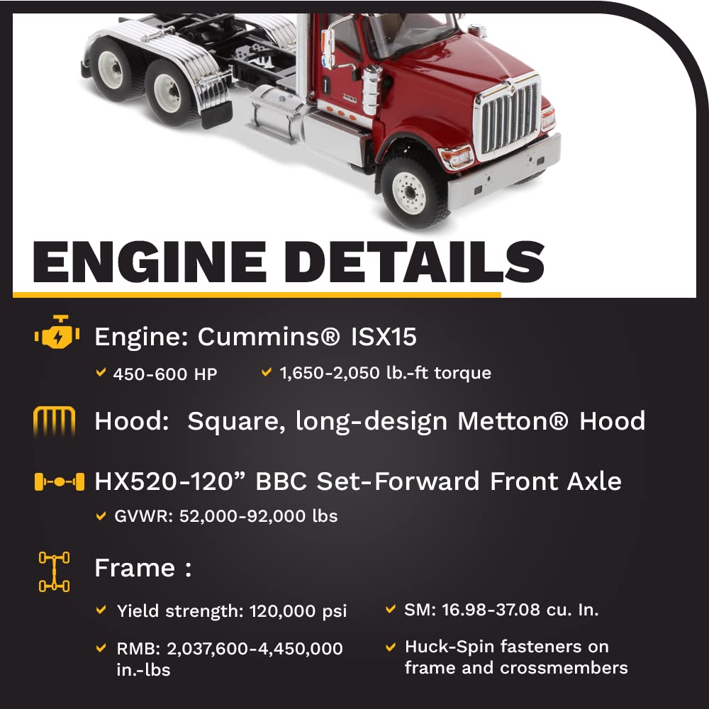 Amazon | DIECAST MASTERS インターナショナル HX520 Tandem