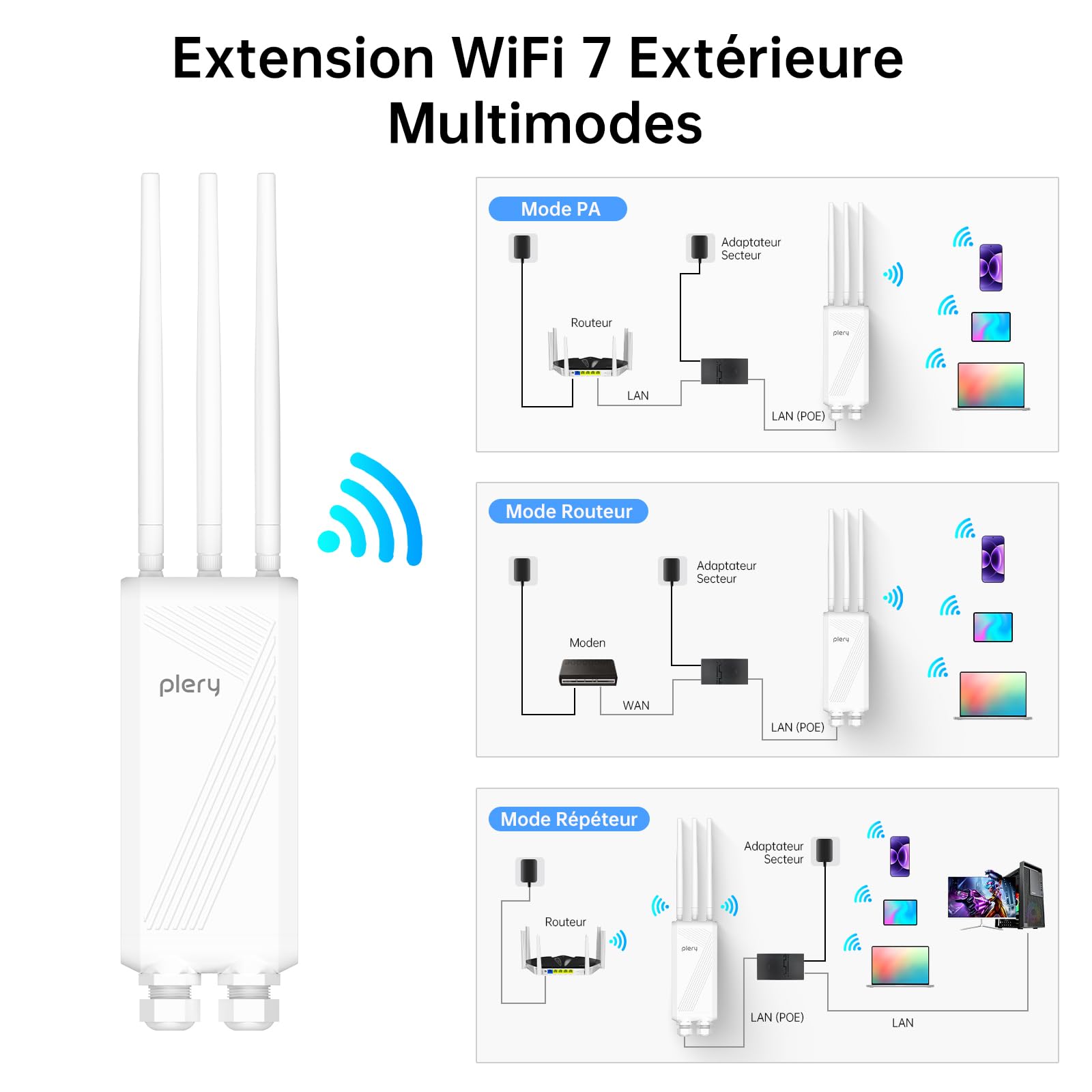 BE3600 Repeteur WiFi 7 Exterieur Point d'accès Extérieur avec POE | Double Bande 5GHz/2.4GHz Gigabit Port Répéteur WiFi Puissant Amplificateur Extérieur 3 * 5dBi Antenne WiFi Longue Portée WPA3