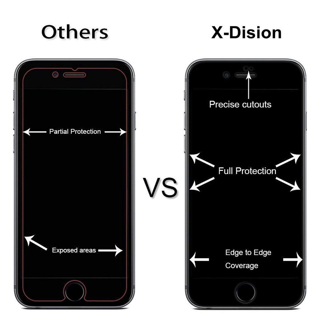 X-Dision Pellicola Protettiva Compatibile con OnePlus 3, [2-Pezzi] Pellicola Protettiva Premium Serie 2.5D a Doppia Difesa,Vetro temperato 9H, [Anti- Impronte digitali e Anti-graffio