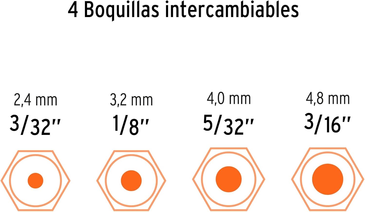Interchangeable Nozzles for TRUPER RE-9X Riveter