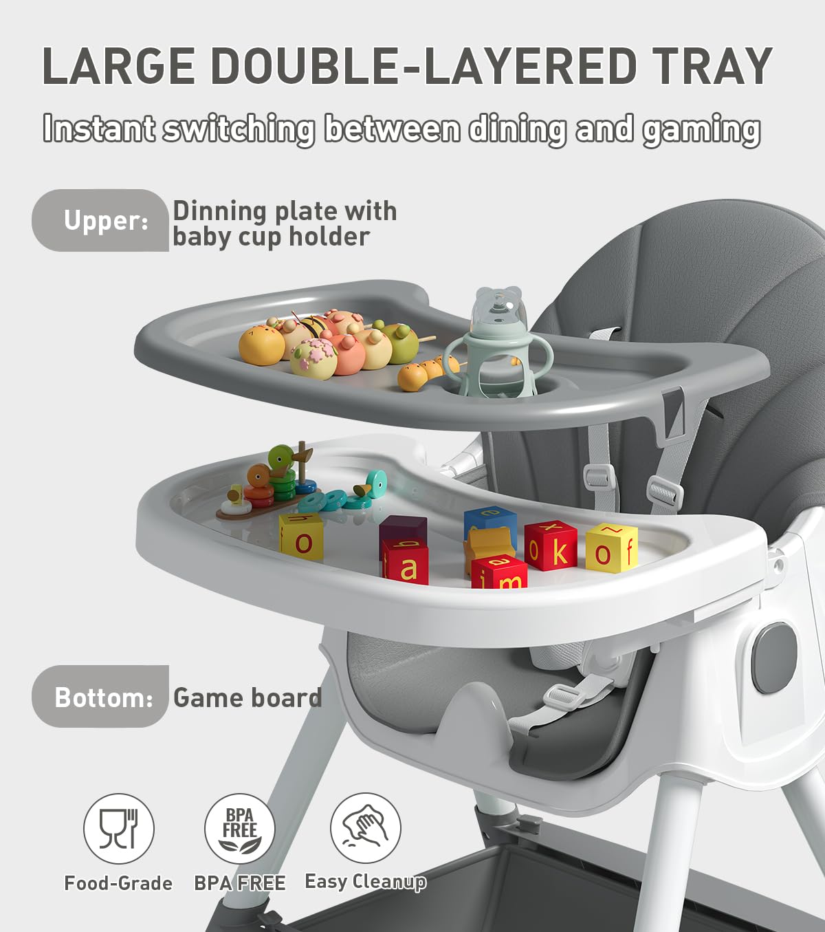 Baby High Chair, 5 in 1 High Chairs for Babies and Toddlers, Travel Foldable High Chair with Detachable PU Cushion, Double Removable Tray, Adjustable Height & Recline, Locking Wheels (Grey)